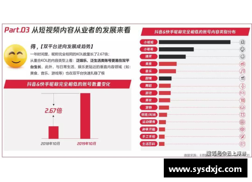 DB视讯NBA球员数据分析：排名与趋势探索