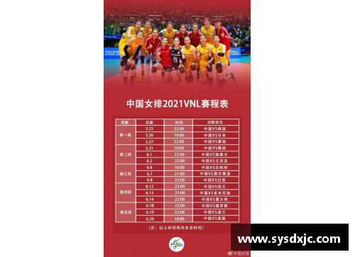 DB视讯体育早报：NBA年度最佳阵容揭晓，中国女排获澳门站亚军