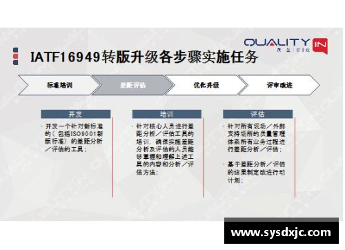 DB视讯球员注册规定的重要性与实施策略分析